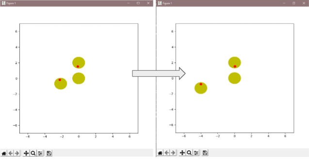 Visualizer